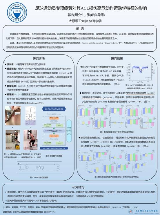 2017510826-郭浩-足球运动员专项疲劳对其ACL损伤高危动作运动学特征的影响